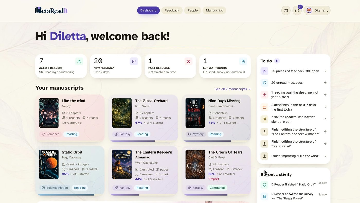 Home The BetaReadIt dashboard with manuscripts, active readers and new feedback
